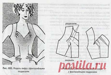 Уроки кроя и шитья (ТЕОРИЯ И ПРАКТИКА) см.О ГРУППЕ