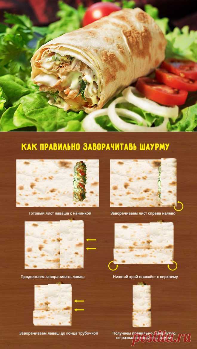 5 рецептов домашней шаурмы: просто и доступно!