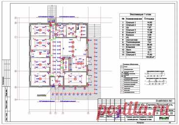 Проект электрики дома пример 1164
