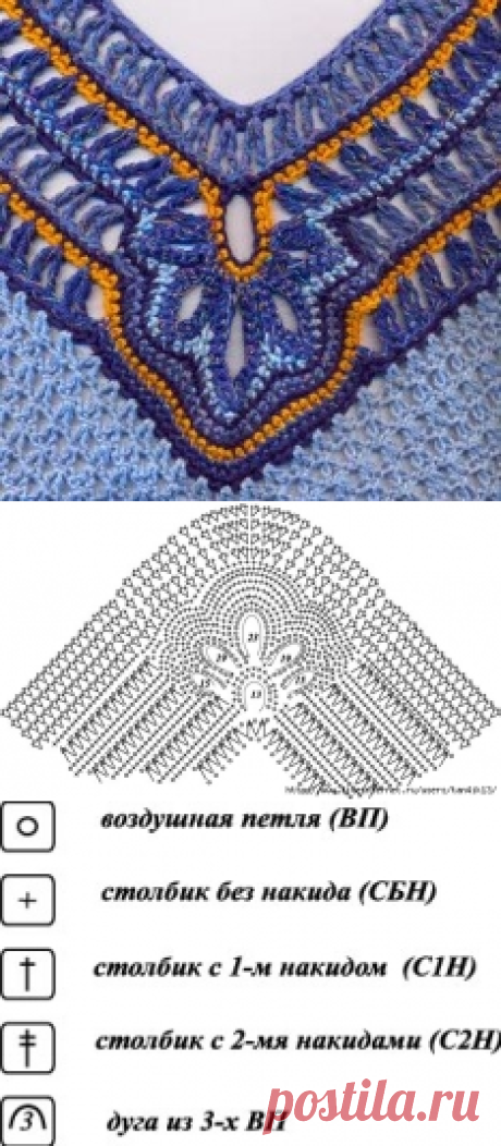 ГОРЛОВИНА ДЛЯ КОФТЫ КРЮЧКОМ