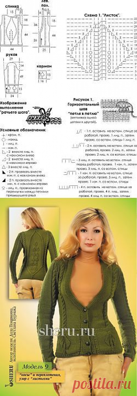 Кофта спицами - Студия вязания SHERU.ru