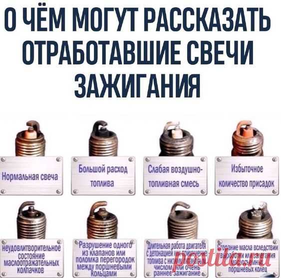🖼 Тормозные колодки и диски в Сочи / Профессиональный подбор автозапчастей Очень...