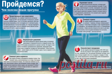 Как ходьба помогает продлить молодость / Будьте здоровы