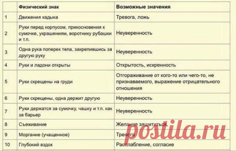 Хитрости жизни