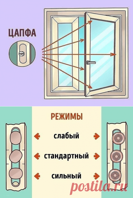 Одноклассники