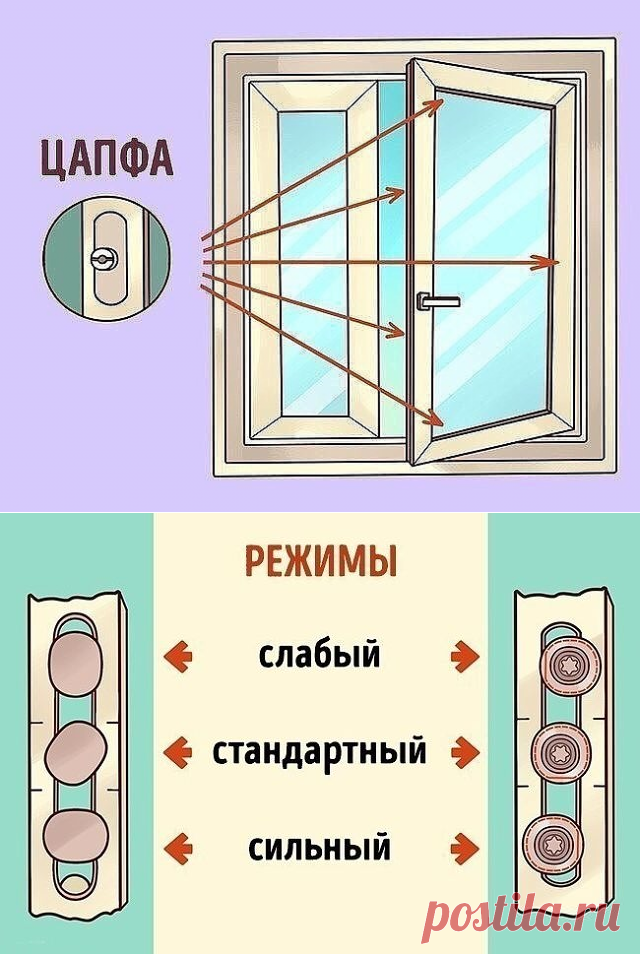 Одноклассники