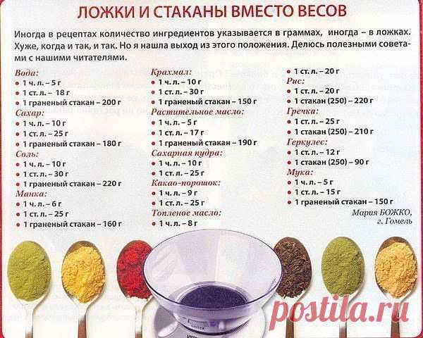 Секреты здоровья