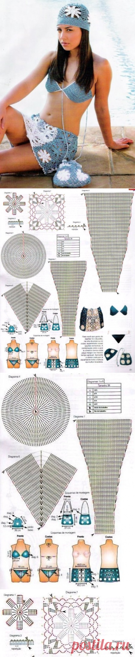 bikinis - Le blog de Anne