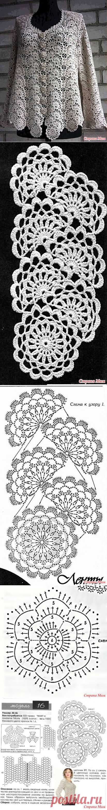 Кофточка большого размера из ленточного кружева..