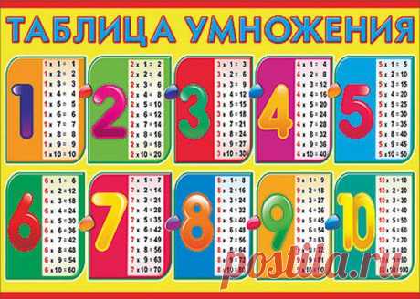Таблица умножения в стихах