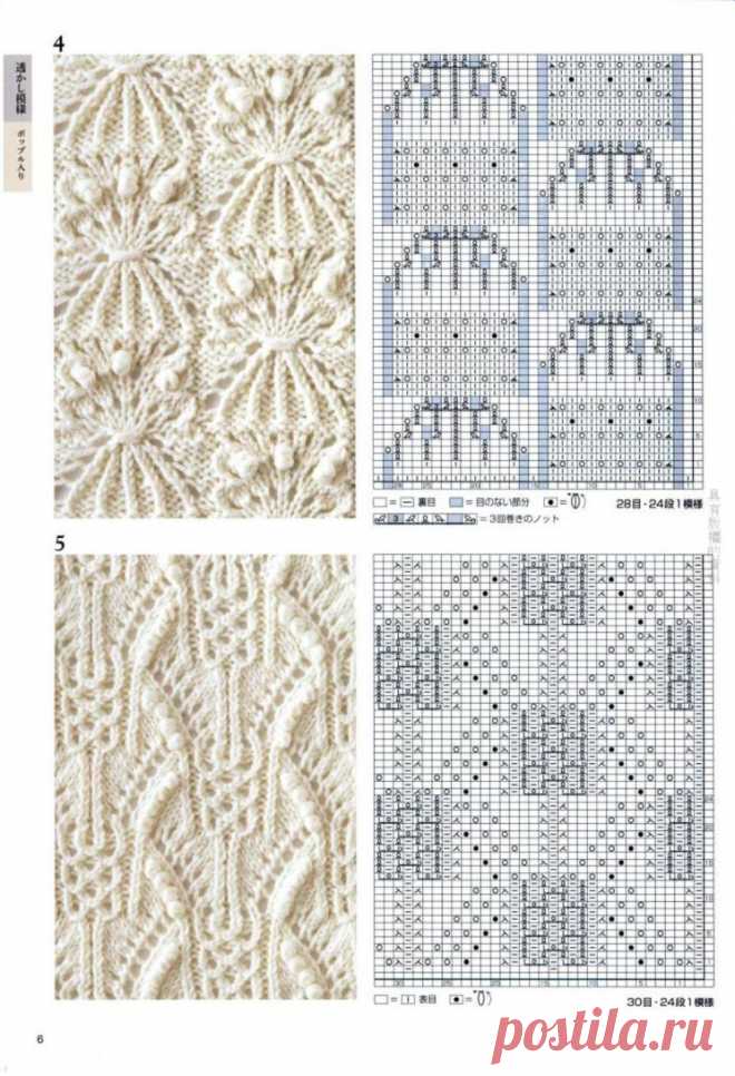 Узоры спицами схемы и описание (УЗОРЫ СПИЦАМИ) — Журнал Вдохновение Рукодельницы