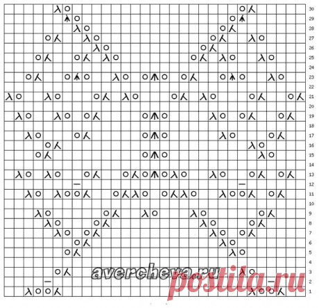 Узоры