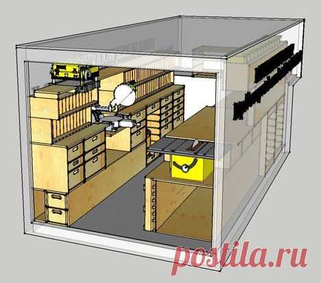 Mobile Woodshop