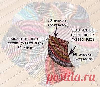 Идеи для творчества. Интересное рукоделие