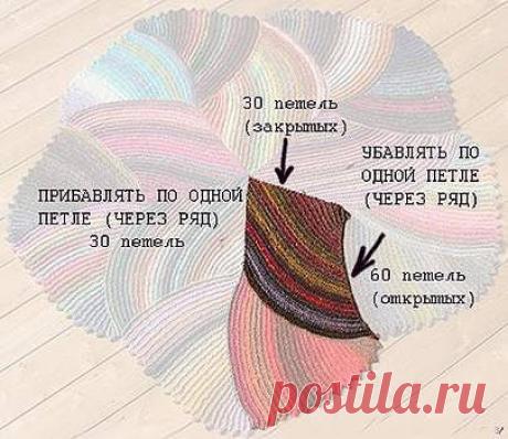 Идеи для творчества. Интересное рукоделие