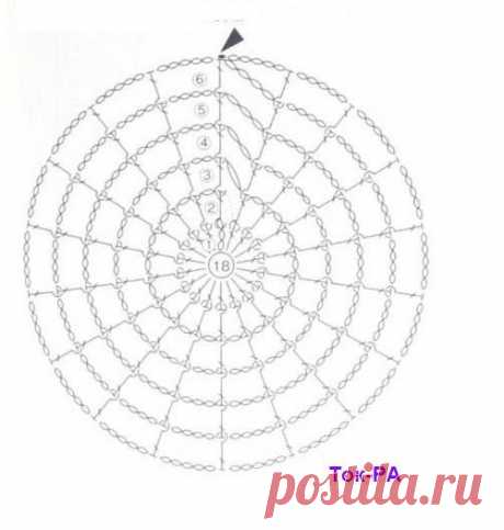 Магазин вязаных изделий. Схемы и мастер-классы