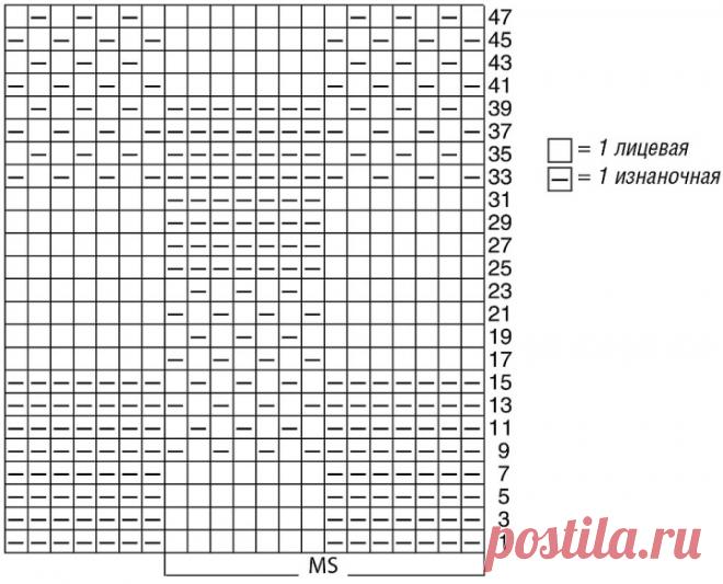 Women Stylish Cardigan Free Pattern