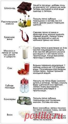 МОРЕ ИДЕЙ