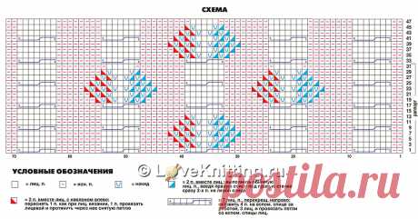 Популярный в 80-х годах широкий и удобный рукав «летучая мышь» вновь становится фаворитом моды. Спицы