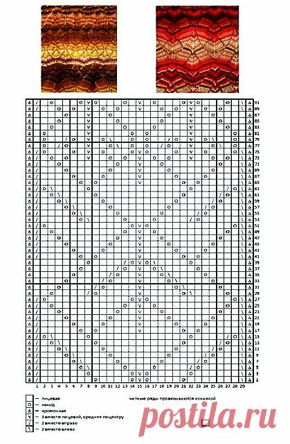 Вязание-миссони-секционка-жаккард | Записи в рубрике Вязание-миссони-секционка-жаккард | Дневник Лариса_Павловна