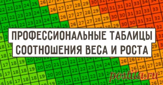 Профессиональные таблицы соотношения веса и роста | Диеты со всего света
