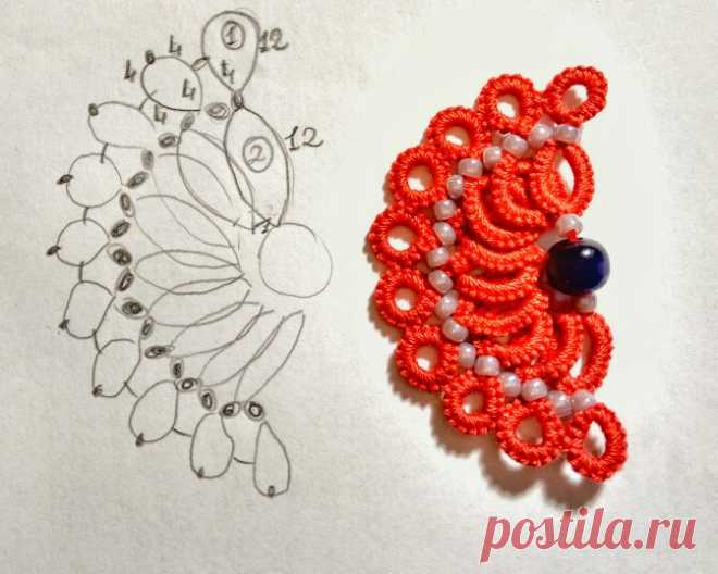 3c200d18f9fbf77b365423bee745d346.jpg (672×538)