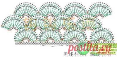 Irish crochet &: BLOUSE ... БЛУЗА