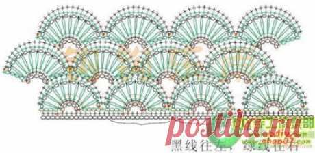 Irish crochet &: BLOUSE ... БЛУЗА
