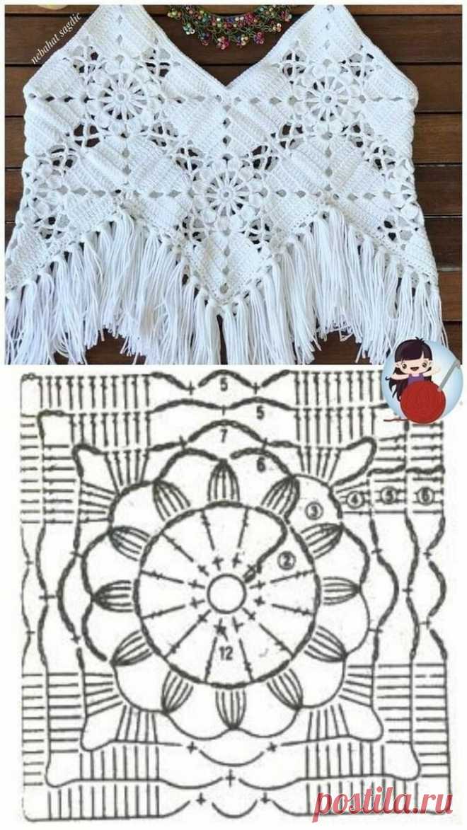 Топ + ткань. Идеи и схемы топов крючком | Сашкины Вязашки | Яндекс Дзен