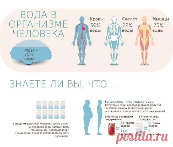 Мой Мир@Mail.Ru
