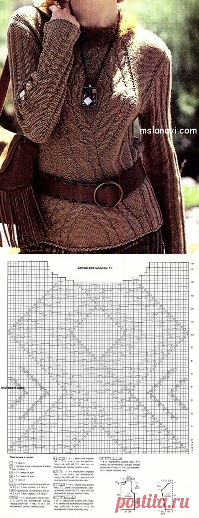 Красивый пуловер спицами с аранами | Вяжем с Лана Ви