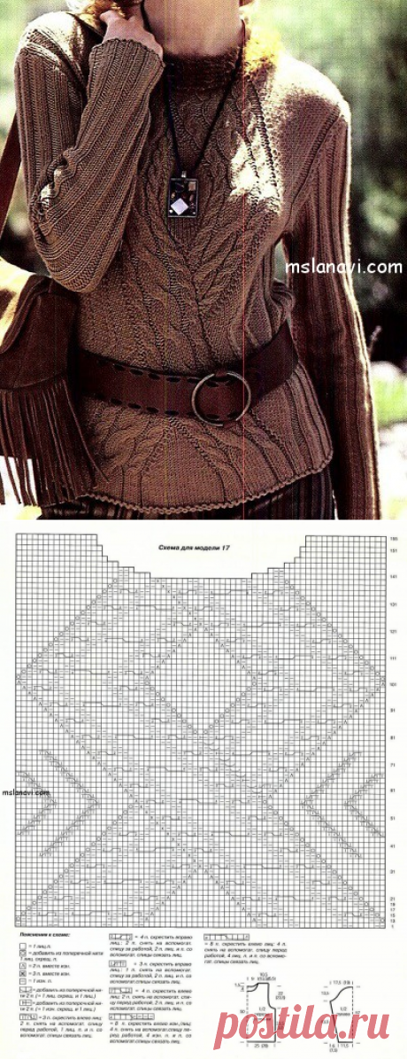 Красивый пуловер спицами с аранами | Вяжем с Лана Ви