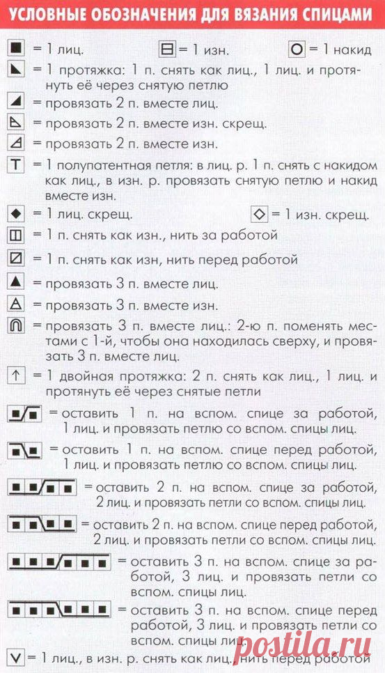 Условные обозначения для вязания