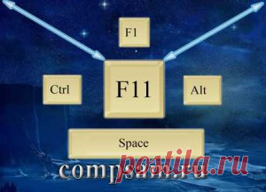 Знакомимся с клавишей F11.