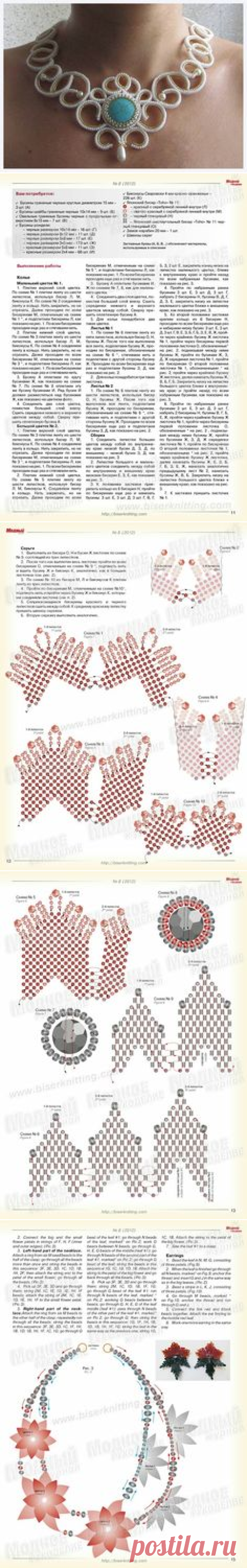 Pinterest • Всемирный каталог идей