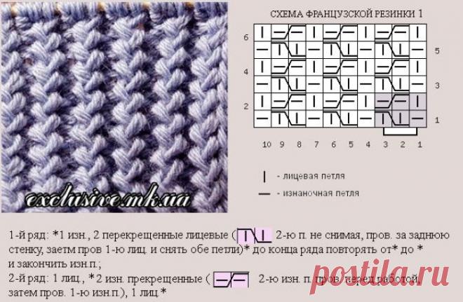 Как связать резинку спицами, чтобы не растягивалась на кофту, свитер, носки, шапки в круговую, видео