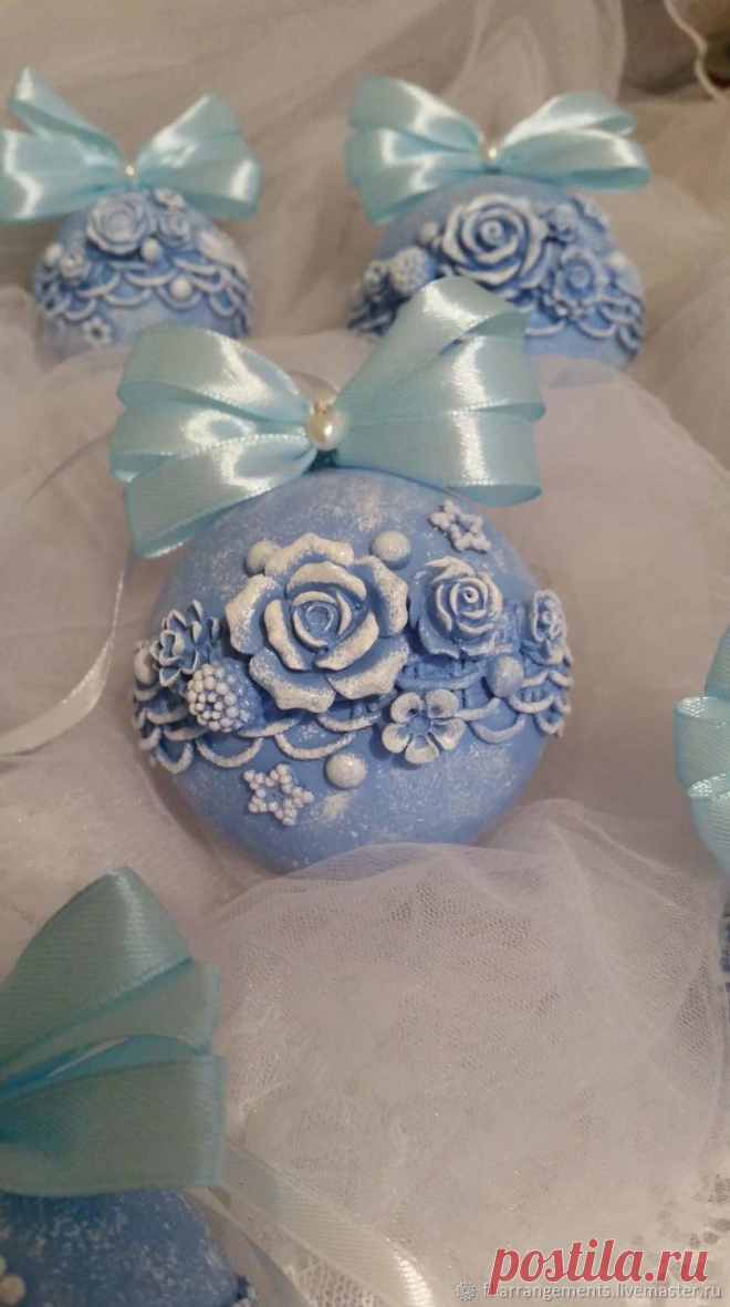 Купить Новогодние шары 