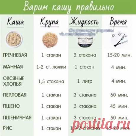 Варим кашу правильно 
Сохраняй себе, чтобы не потерять!