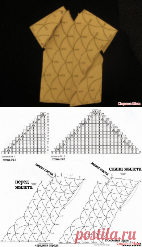 Платье "Чешуйки" - Вяжем вместе он-лайн - Страна Мам