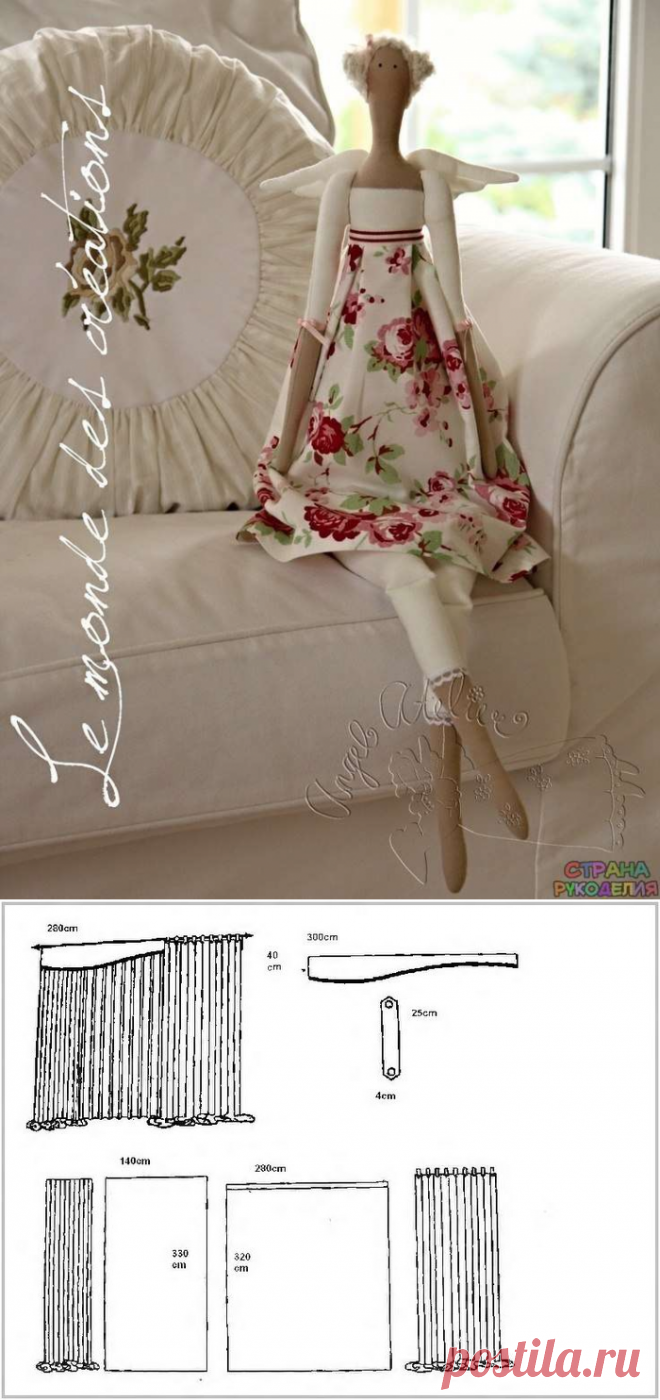 Выкройки штор - Шторы.Шьем сами - Рукоделие и творчество - Рукоделие