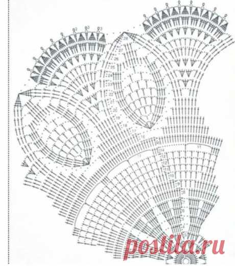 Салфетки крючком 🧶