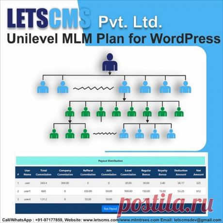 Unilevel MLM Plan &amp; MLM Woocommerce &amp; eCommerce, Affiliate Marketing Software, Direct Selling, Repurchase Plan, Unilevel MLM Plan Calculator : Unilevel MLM Plan woo-commerce Software is a web application that helps to manage unilevel networks such as to keep track on down-line's incomes , uplines and expenditure.
Contact us at -
Skype: jks0586,
Email: letscmsdev@gmail.com,
Call/WhatsApp/WeChat: +91 9717478599.
