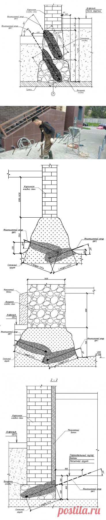 Метод укрепления фундаментов с помощью инъекций