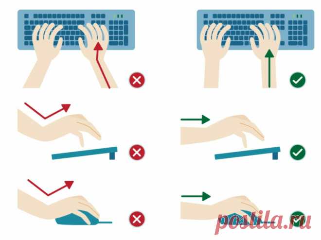 Почему немееют руки во сне и как просто это исправить | AGELESS.LAB гимнастика для лица | Яндекс Дзен