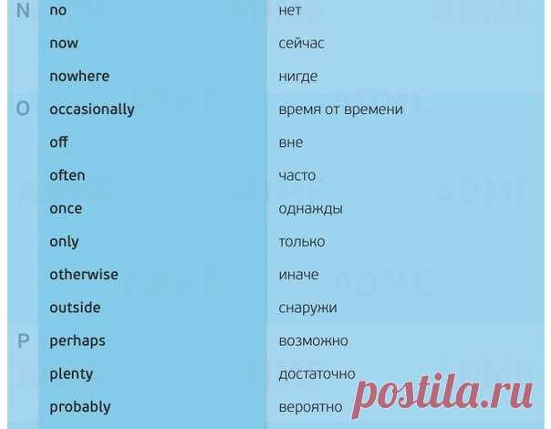100 самых частых и важных английских наречий. Знать их все - бесценно. / Неформальный Английский