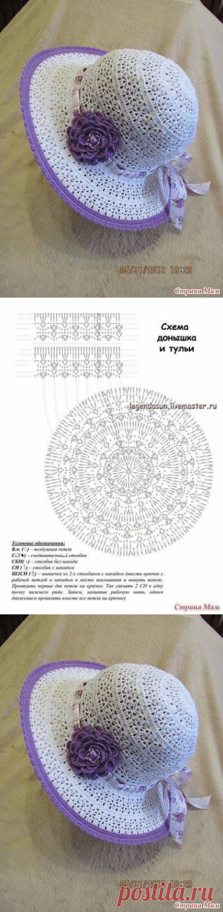 Схема вязания нарядной летней шляпки