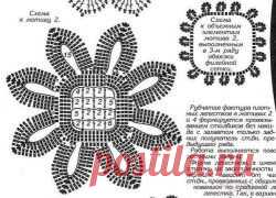 (56) Одноклассники