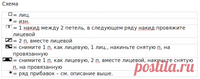 Платье Spanish Sonata - блог экспертов интернет-магазина пряжи 5motkov.ru