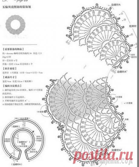 Мой ажурный жакетик. (часть 2)