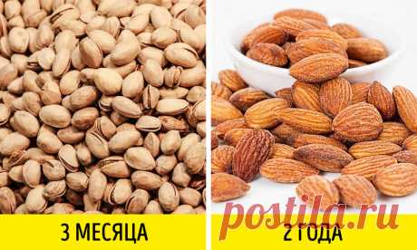 Продукты, которые можно смело покупать впрок, не опасаясь за их срок годности